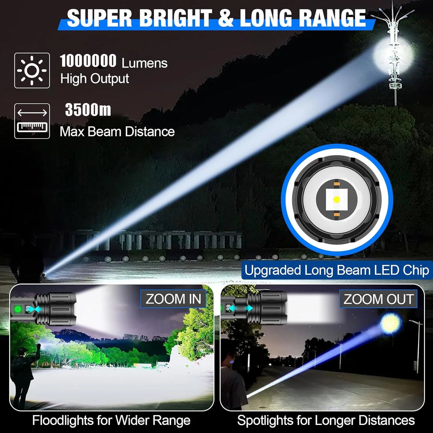 High-Performance Rechargeable LED Flashlight with Zoom Function for Tactical and Outdoor Use