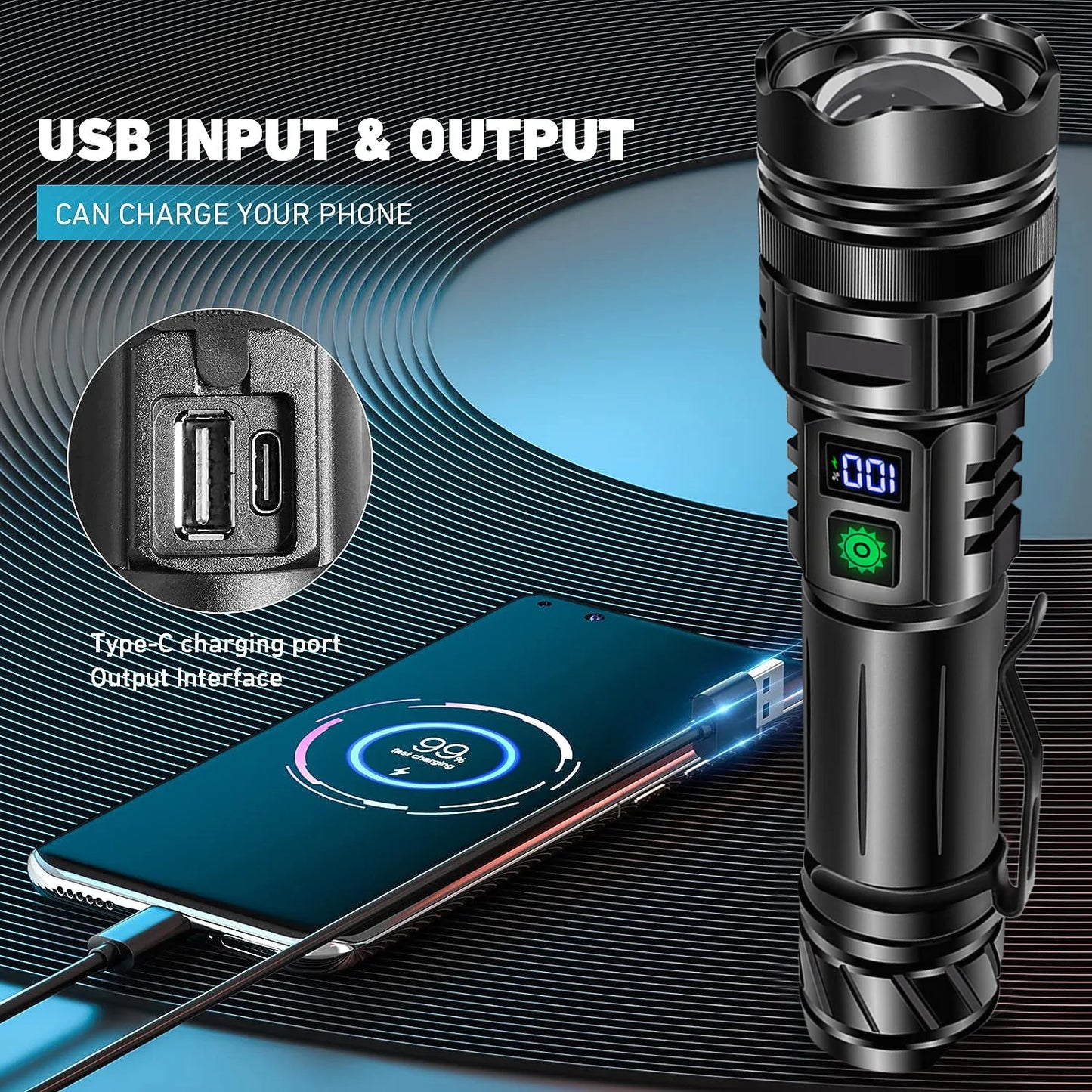 High-Performance Rechargeable LED Flashlight with Zoom Function for Tactical and Outdoor Use